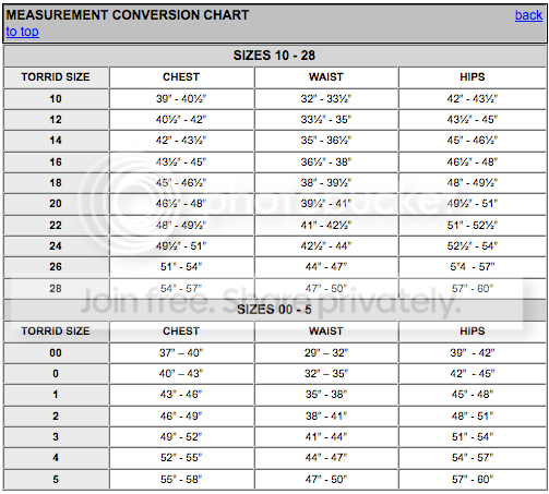 Torrid Size Chart Pictures Images Photos Photobucket